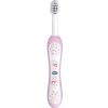 <p><meta charset="utf-8" /></p>
<ul>
<li>Dá sa zhltnúť</li>
<li>Objem (ml): 50</li>
<li>Doporučený vek (mesiace) 12+</li>
<li>Neobsahuje: fluorid Chicco zubná kefka 6+ mesiacov Farba: Ružová