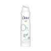 <p> </p>
<p><em>Dove antiperspirant dezodorant sprej je vysoko účinný a pritom k pokožke veľmi jemný.</em></p>
<p> </p>
<p><em>Neobsahuje alkohol a nedráždi tak pokožku. Je vhodný aj po holení Dove Sensitive deodorant 150ml