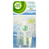 <h1>Air Wick náplň Vôňa prádla a jablko 19ml</h1>
<p>Zachytáva sviežosť prádla vejúceho vo vetre Air Wick náplň Vôňa prádla 19ml