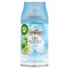 <div id="description" class="part selected">
<div class="spc">
<p>Naplňte Váš domov s hravou vôňou Jarného Vánku Air Wick Pure Freshmatic Life Scent Linen in the air náplň 250ml